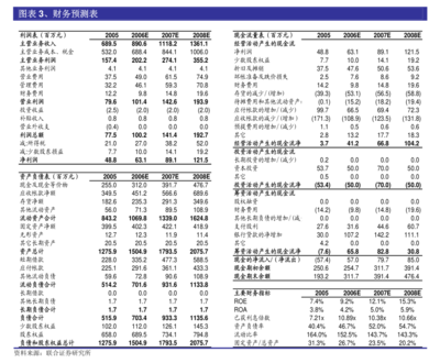 中國神華子公司參與設(shè)立國能(北京)科創(chuàng)種子基金，推動(dòng)成果轉(zhuǎn)化與產(chǎn)業(yè)升級(jí)